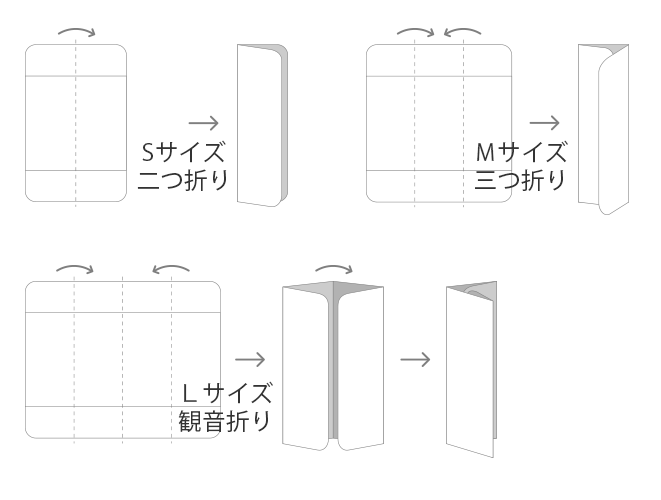 マアルオリジナル布ナプキン「環めぐる」シリーズ各サイズのたたみ方